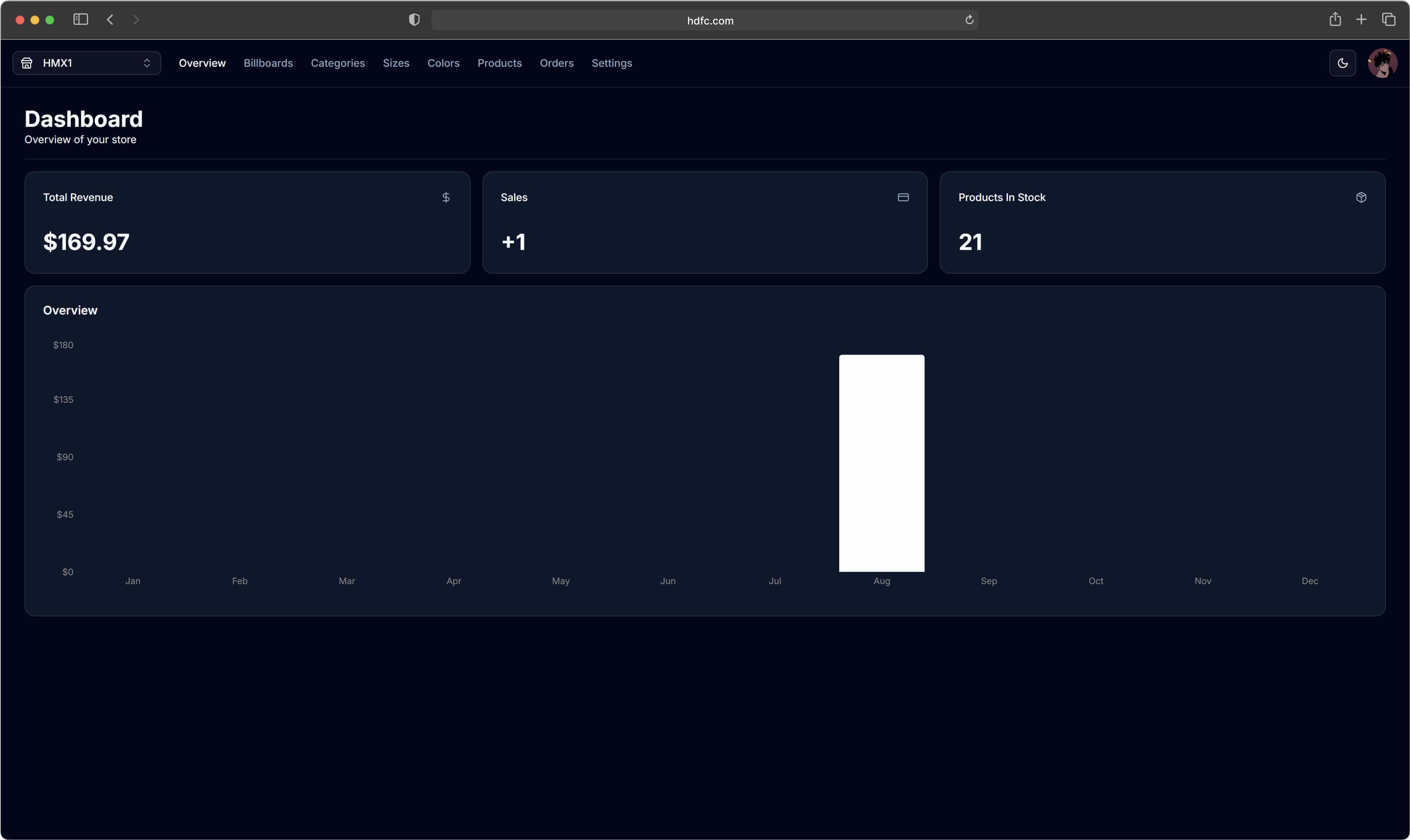 StoreFlowNest dashboard